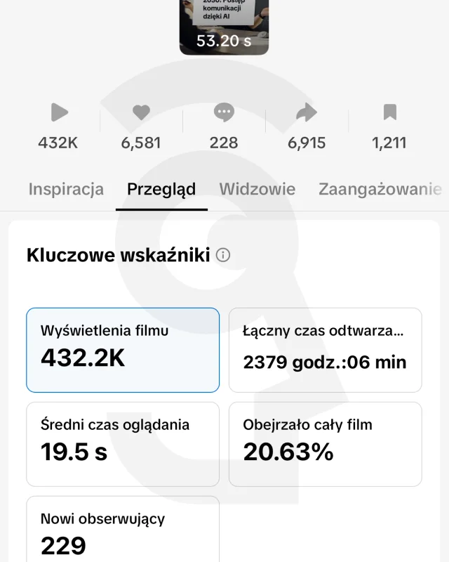 Statystyki rolki — wynik 2
