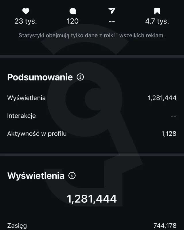 Statystyki rolki — wynik 8